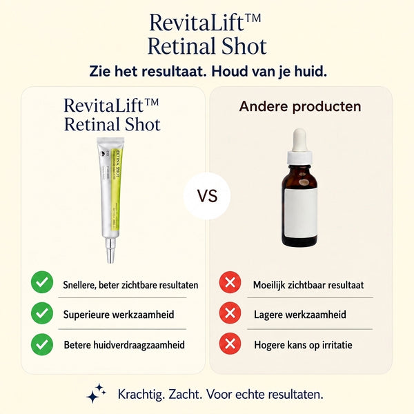 2 + 2 GRATIS VANDAAG  RevitaLift™ - Retinal Shot