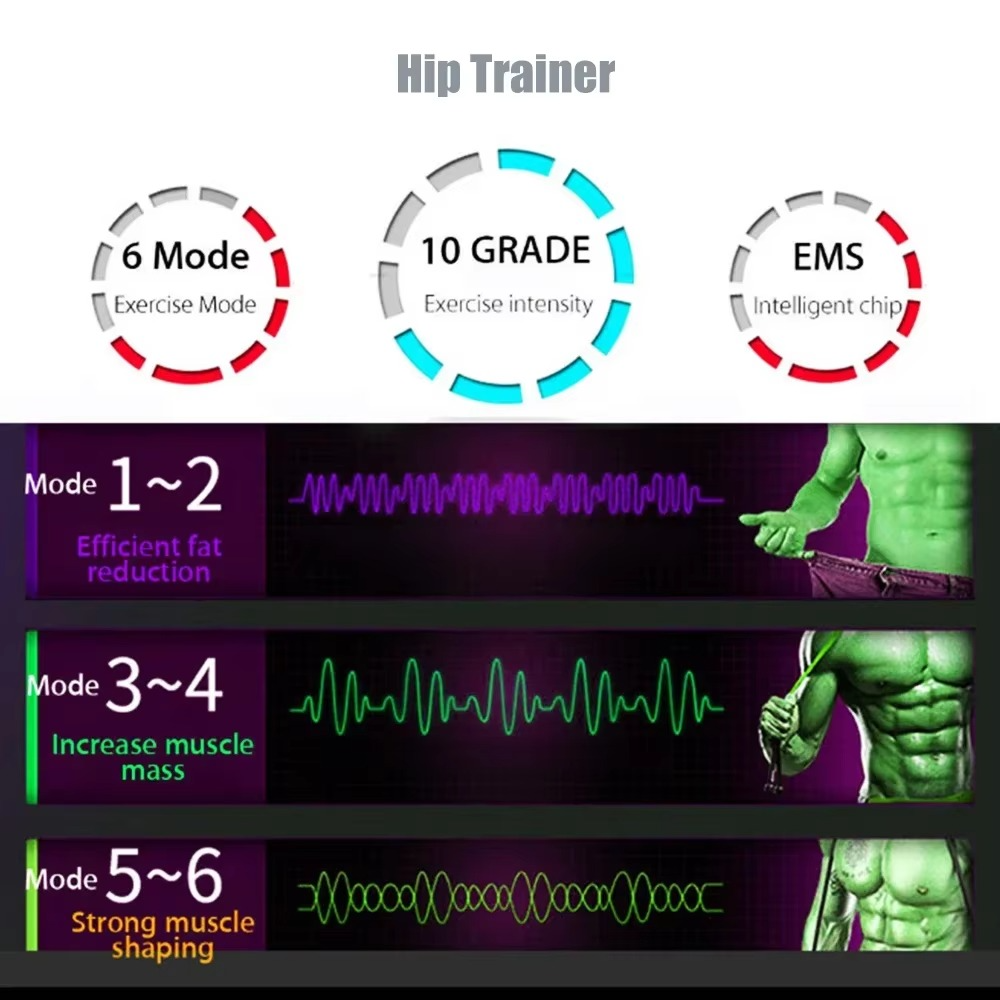 TIJDELIJK 50% KORTING | GlutePulse™