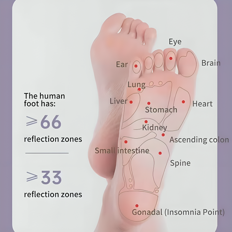 TIJDELIJK 50% KORTING | FootZen™