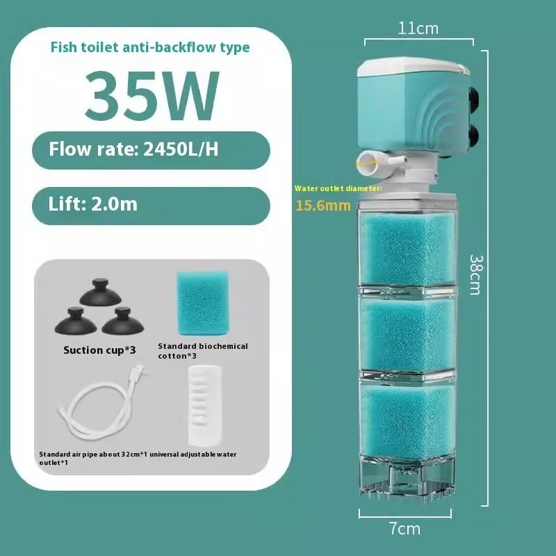 TIJDELIJK 50% KORTING | FilterFlow™