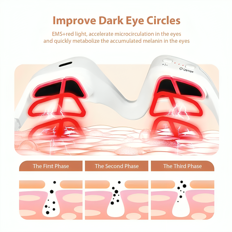 EyeRevive™ | Zeg maar dag tegen donkere kringen en wallen!
