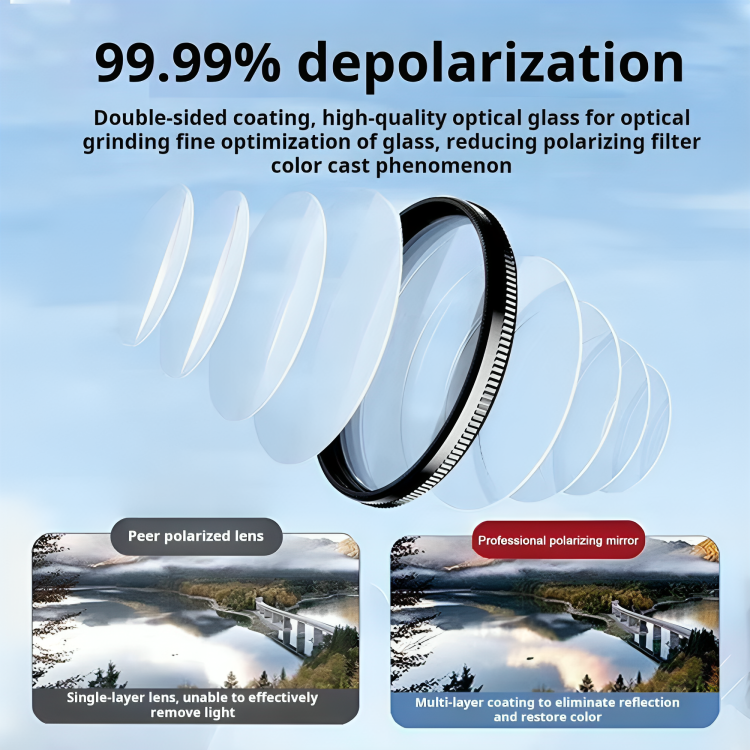 TIJDELIJK 50% KORTING | ClipFocus™