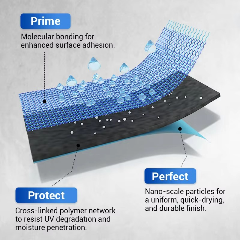 TIJDELIJK 50% KORTING | HydroSeal™