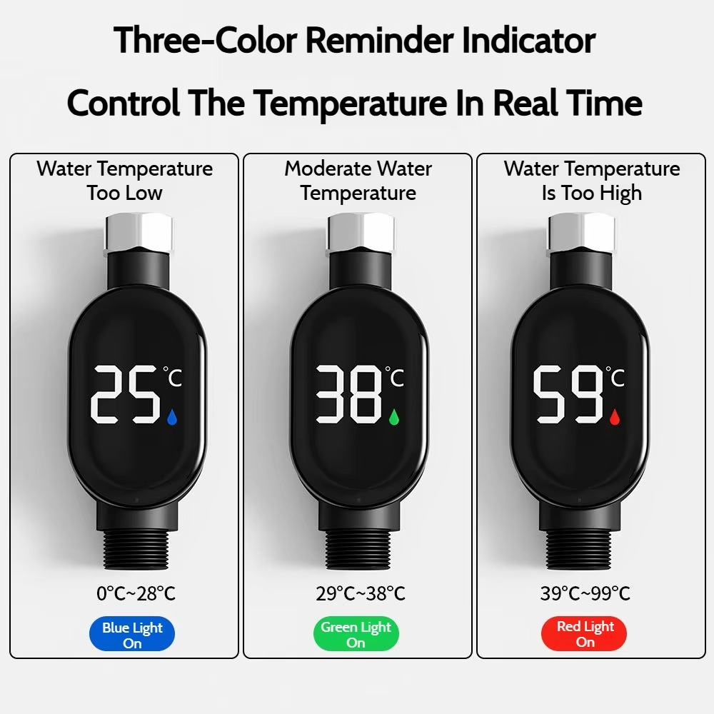 1 + 1 GRATIS VANDAAG | AquaTemp™