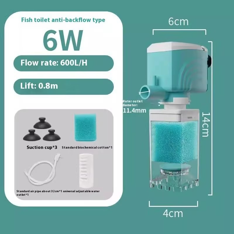 TIJDELIJK 50% KORTING | FilterFlow™