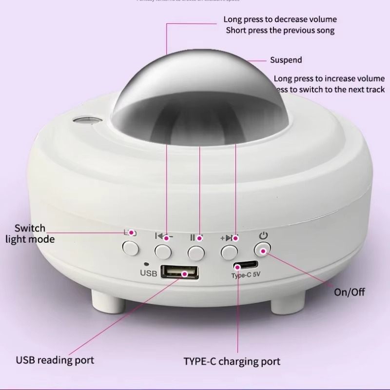 TIJDELIJK 50% KORTING | Nebulight™
