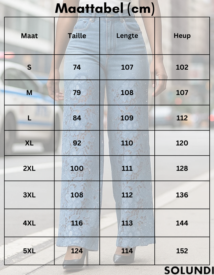 TIJDELIJK 50% KORTING | Virella™
