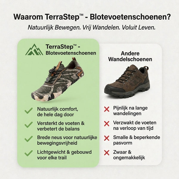 TIJDELIJK 50% KORTING  TerraStep™ - Barefoot schoenen