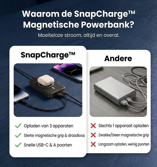 TIJDELIJK 50% KORTING  SnapCharge™ - Magnetische Powerbank