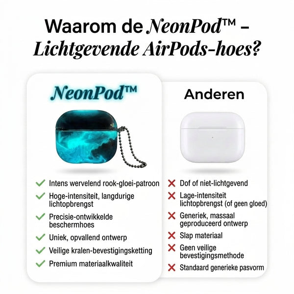 TIJDELIJK 50% KORTING  NeonPod™ - Lichtgevende AirPods-hoes