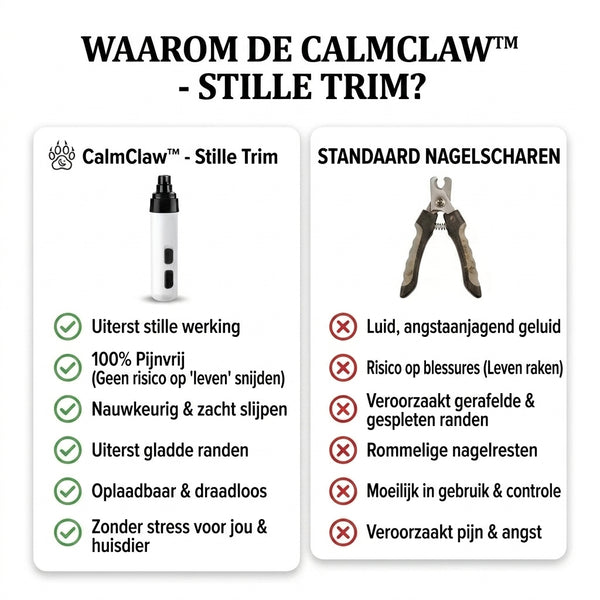 TIJDELIJK 50% KORTING  CalmClaw™ - Stil trimmen