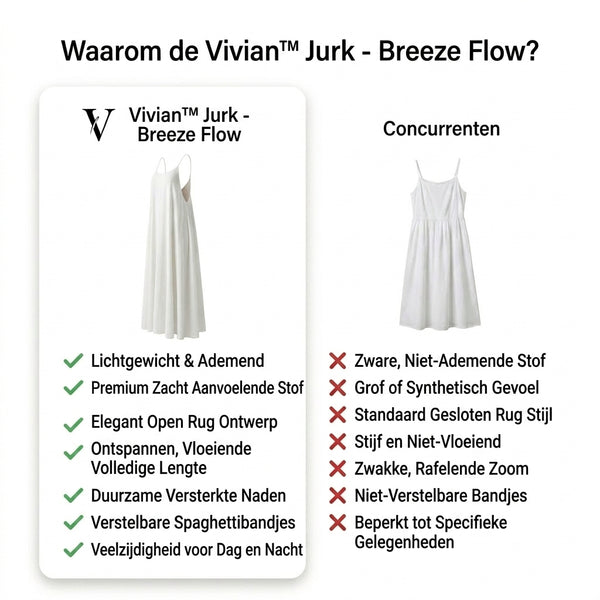 TIJDELIJK 50% KORTING  Vivian™ Jurk - Bries Stroom