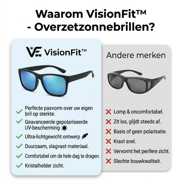 TIJDELIJK 50% KORTING  VisionFit™ - Over Brillen