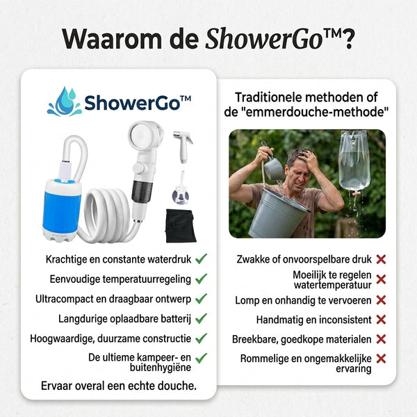 TIJDELIJK 50% KORTING  ShowerGo™ - Draagbare waterpomp: set met slang en mondstuk