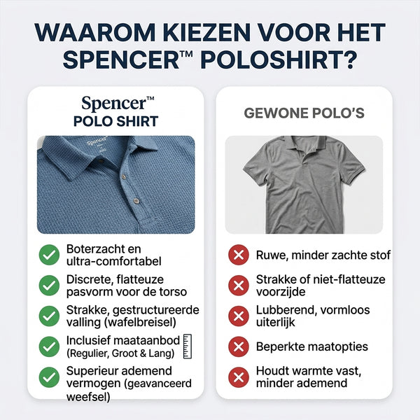 TIJDELIJK 50% KORTING  Spencer™ - Ultra comfortabel heren poloshirt