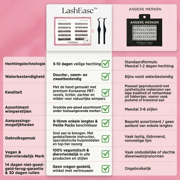 TIJDELIJK 50% KORTING  LashEase™ - Instant wimpers