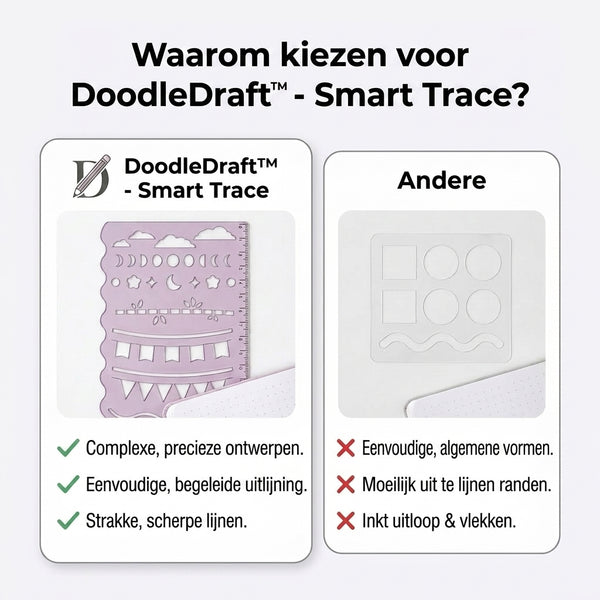TIJDELIJK 50% KORTING  DoodleDraft™ - Slim overtrekken
