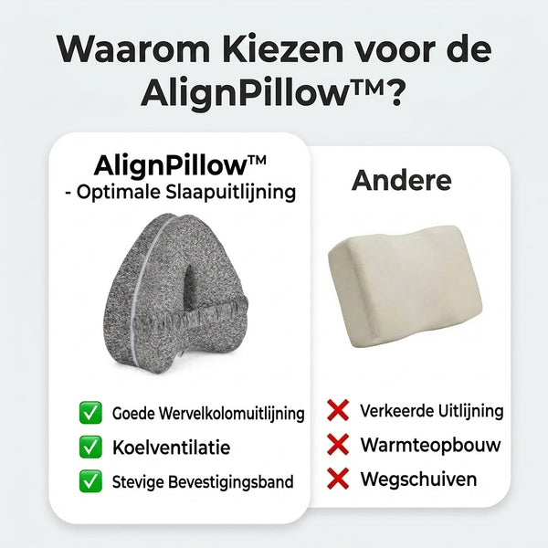 TIJDELIJK 50% KORTING  AlignPillow™ - Slaaphouding