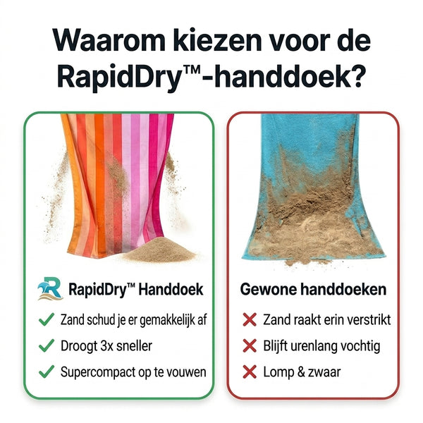 TIJDELIJK 50% KORTING  RapidDry™ - Droogdoek