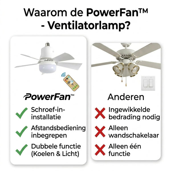 TIJDELIJK 50% KORTING  PowerFan™ - Ventilatorlamp