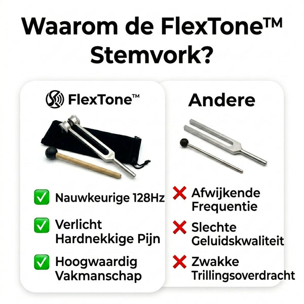 TIJDELIJK 50% KORTING  FlexTone™ - 128 Hz stemvork