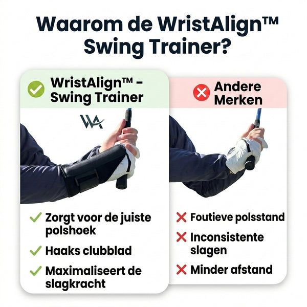 TIJDELIJK 50% KORTING  WristAlign™ - Swingtrainer