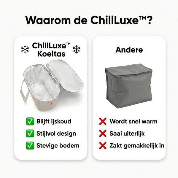 TIJDELIJK 50% KORTING  ChillLuxe™ - Koeltas