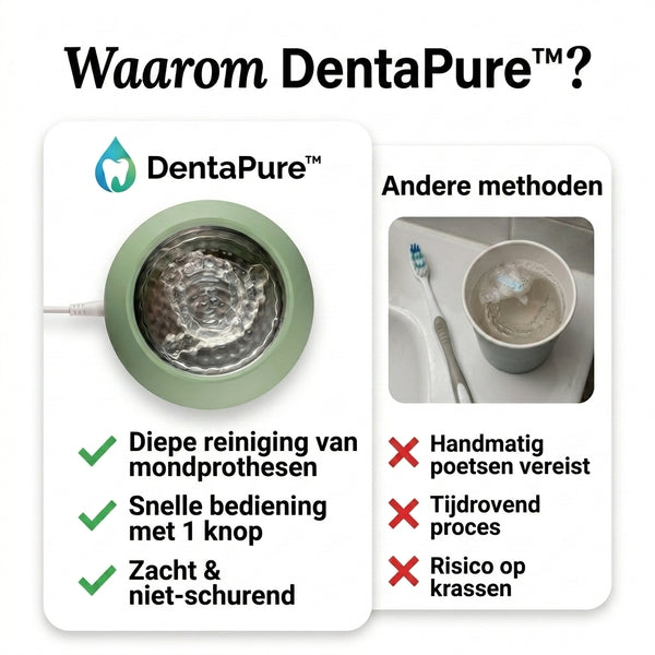TIJDELIJK 50% KORTING  DentaPure™ - Mondapparaat reiniger