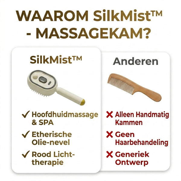 TIJDELIJK 50% KORTING  SilkMist™ - Massagekam