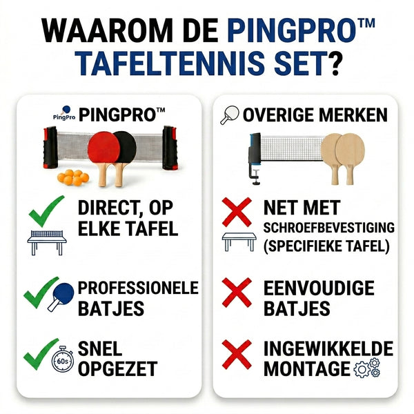 TIJDELIJK 50% KORTING  PingPro™ - Tafeltennisset