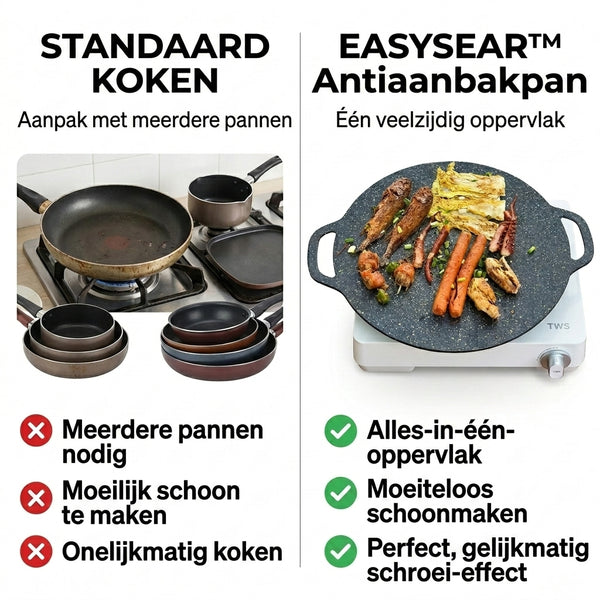1 + 2 GRATIS VANDAAG  EasySear™ - Koekenpan met antiaanbaklaag