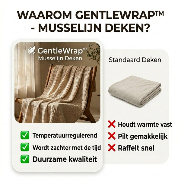 TIJDELIJK 50% KORTING  GentleWrap™ - Mousseline Deken