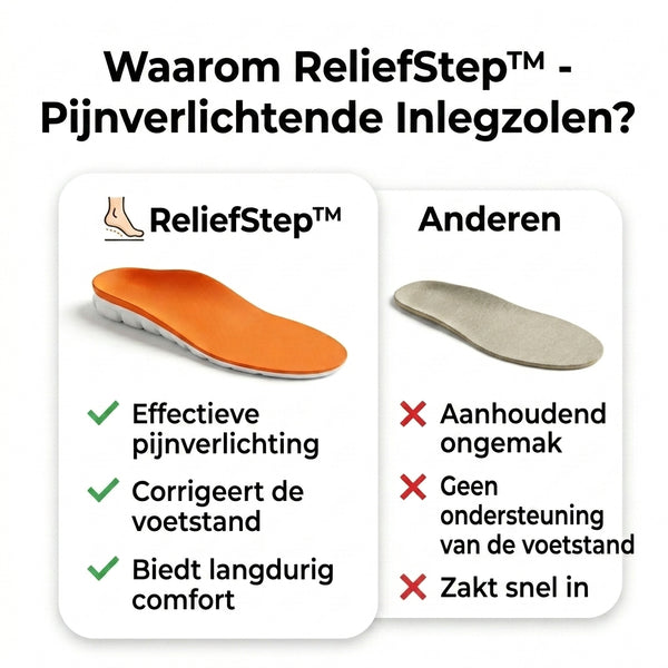 TIJDELIJK 50% KORTING  ReliefStep™ - Verlichtende inlegzolen