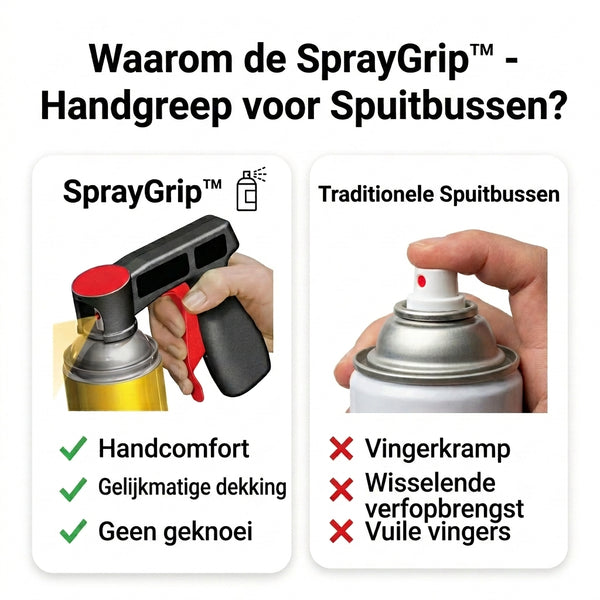 1 + 1 GRATIS VANDAAG  SprayGrip™ - Spuitbushandvat