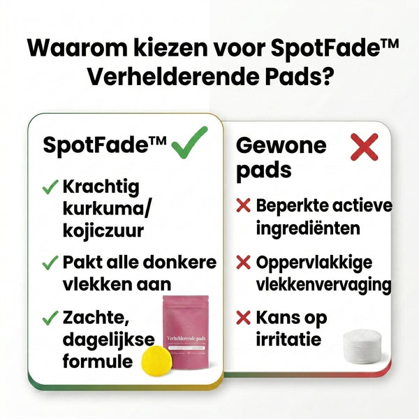 TIJDELIJK 50% KORTING  SpotFade™ - Verhelderende pads