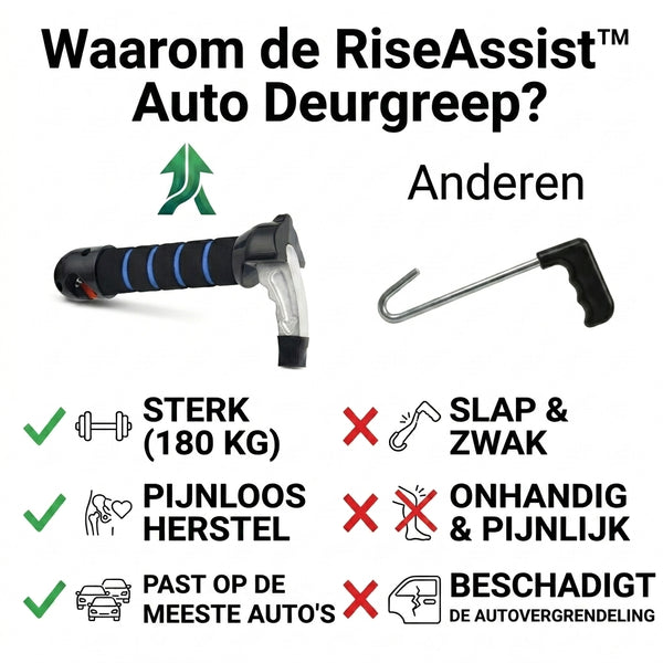 TIJDELIJK 50% KORTING  RiseAssist™ - Autohandgreep