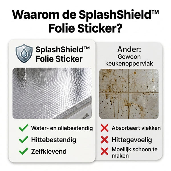 1 + 1 GRATIS VANDAAG  SplashShield™ - Foliesticker
