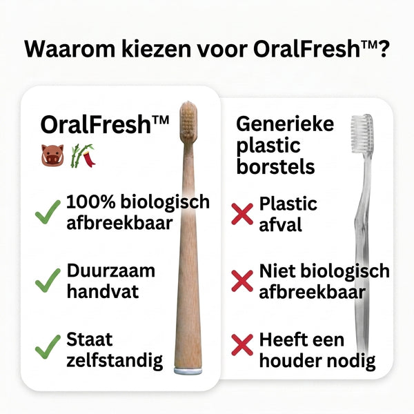 TIJDELIJK 50% KORTING  OralFresh™ - Bamboe tandenborstel