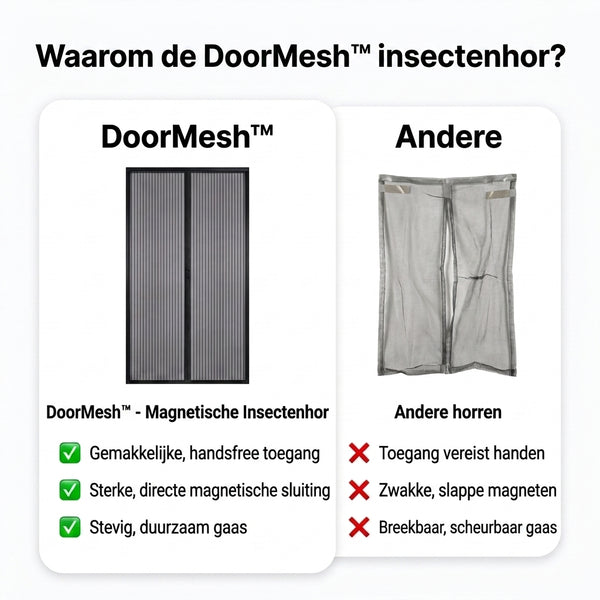 1 + 1 GRATIS VANDAAG  DoorMesh™ - Magnetisch Insectengaas
