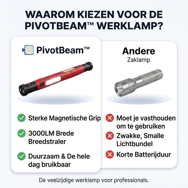 TIJDELIJK 50% KORTING  PivotBeam™ - Werklamp