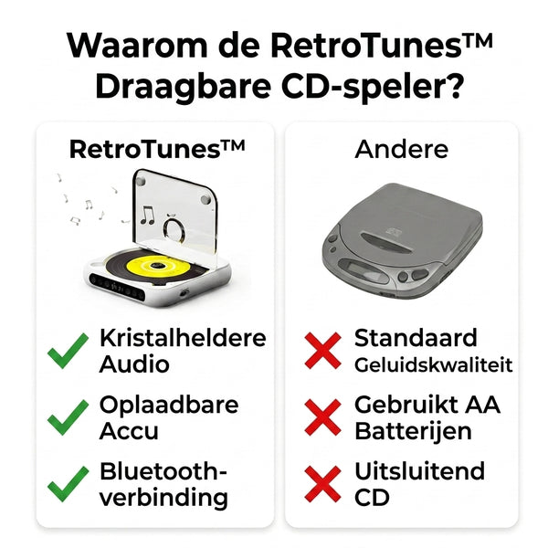 TIJDELIJK 50% KORTING  RetroTunes™ - Draagbare CD-speler