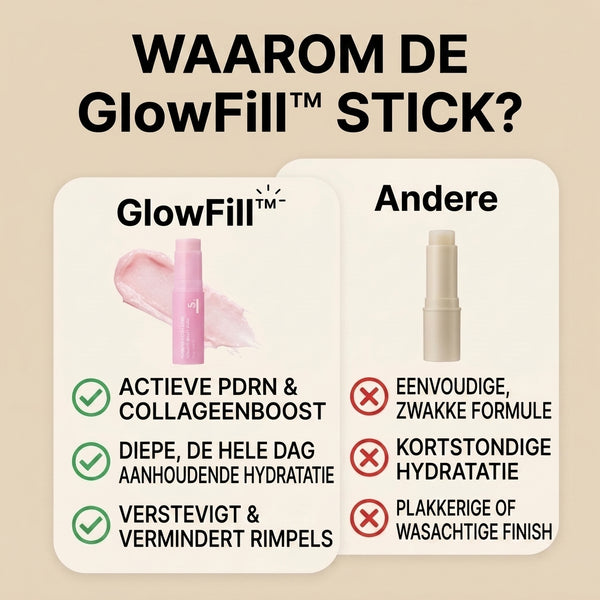 1 + 1 GRATIS VANDAAG  GlowFill™ - Bio-collageenstick