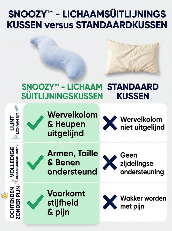 TIJDELIJK 50% KORTING  Snoozy™ - Lichaamsondersteunend kussen