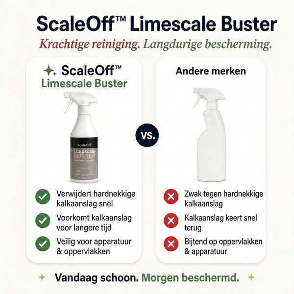 1 + 1 GRATIS VANDAAG  ScaleOff™ - Kalkverwijderaar