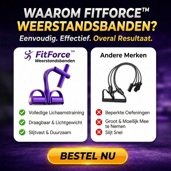 1 + 1 GRATIS VANDAAG  FitForce™ - Weerstandsbanden