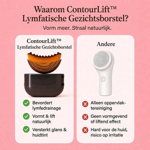 1 + 1 GRATIS VANDAAG  ContourLift™ - Lymfedrainage Gezichtsborstel