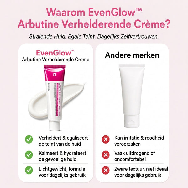 1 + 1 GRATIS VANDAAG  EvenGlow™ - Verhelderende Arbutinecrème