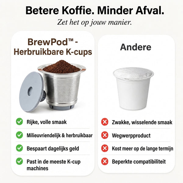 2 + 2 GRATIS VANDAAG  BrewPod™ - Herbruikbare Koffiecups