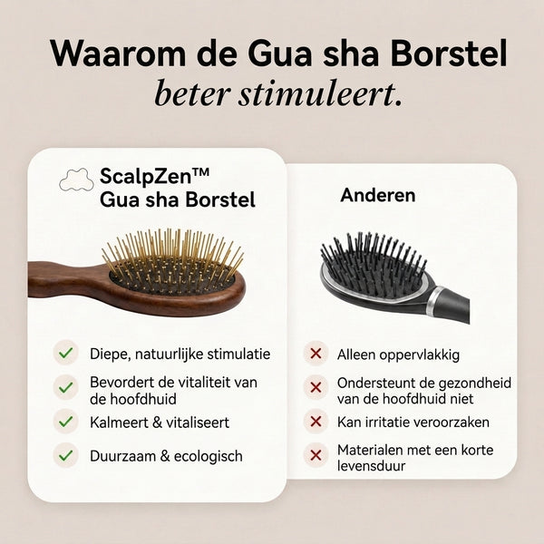 TIJDELIJK 50% KORTING  ScalpZen™ - Gua Sha-borstel