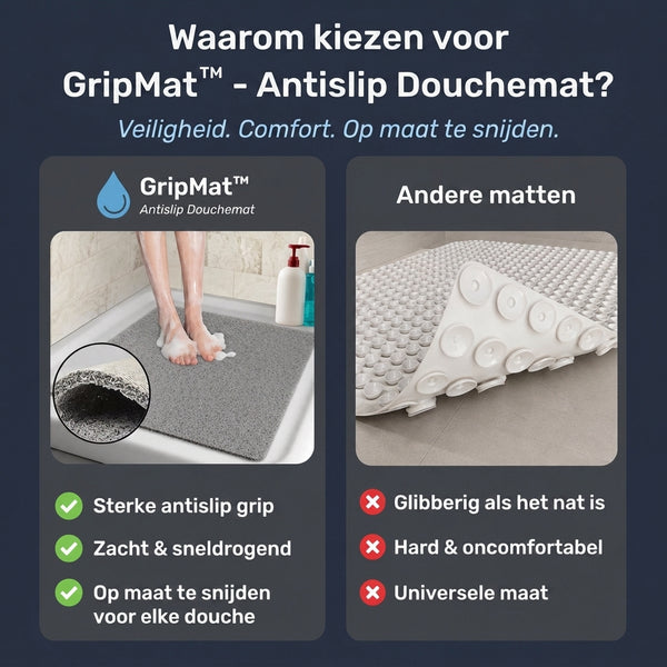 TIJDELIJK 50% KORTING  GripMat™ - Antislip Douchemat